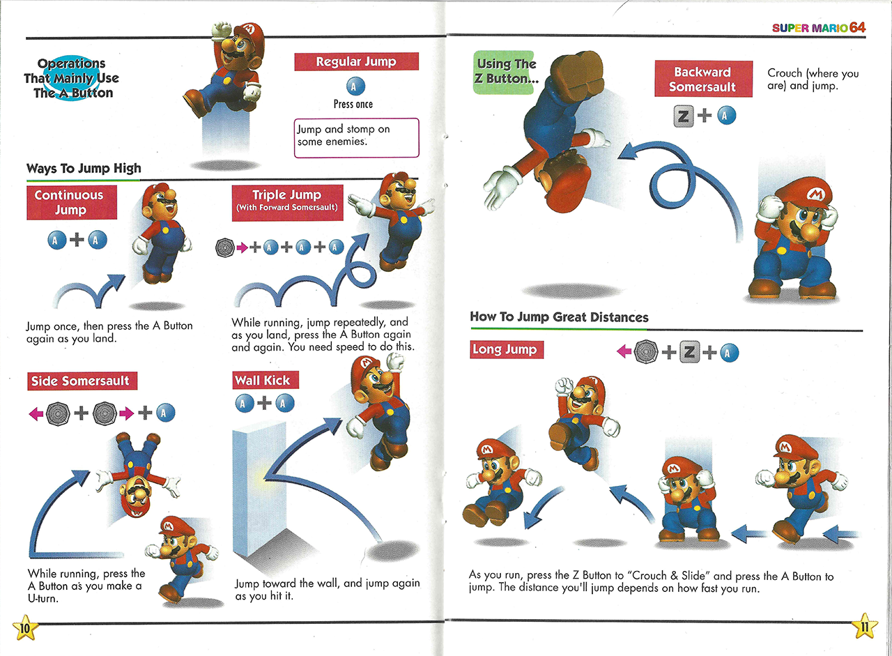 a page from the Super Mario 64 game manual, detailing various actions and mechanics